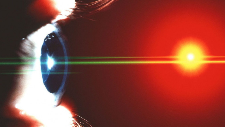 Ophthalmic Femtosecond Lasers Market Size, Share, Growth, Sales Revenue and Key Drivers Analysis Research Report by 2028