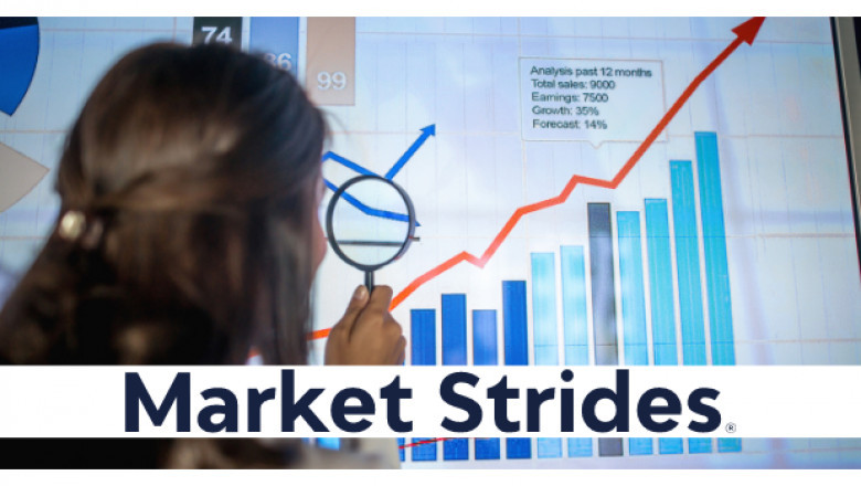 Browsers Market Growth And Trends, 2022 By Major Manufacturers