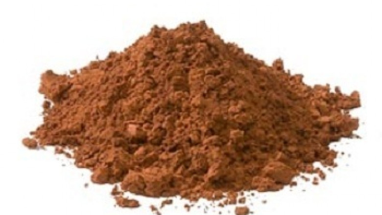 Ferric Hydroxide Market Global Industry Insights, Trends, Outlook, and Opportunity Analysis, 2019-2027