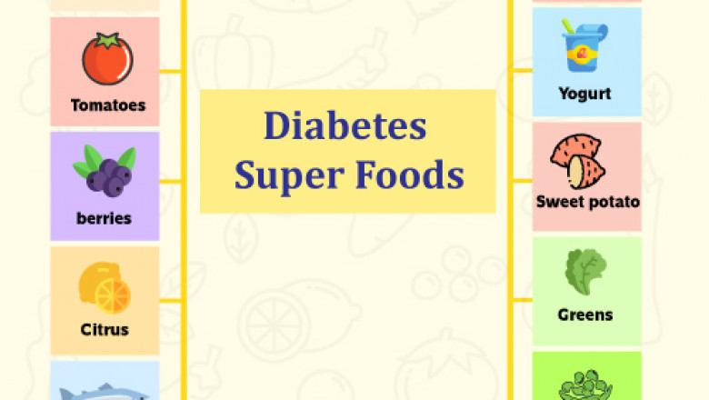 Functional foods for diabetic patients