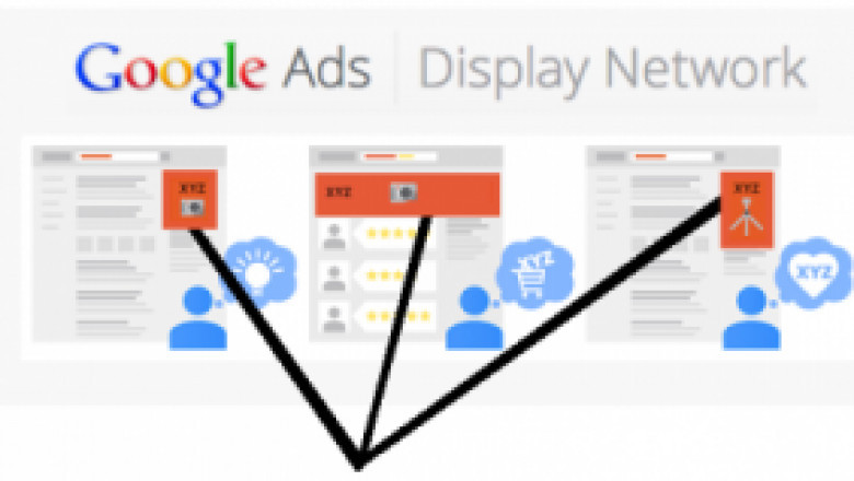 How Do I Improve Google Display Ads?