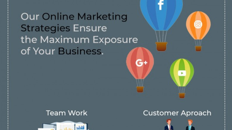 Why internet marketing Agency is need for brand promotion by Digiorm