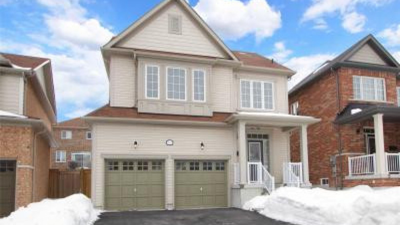 Get Mls Listings Canada