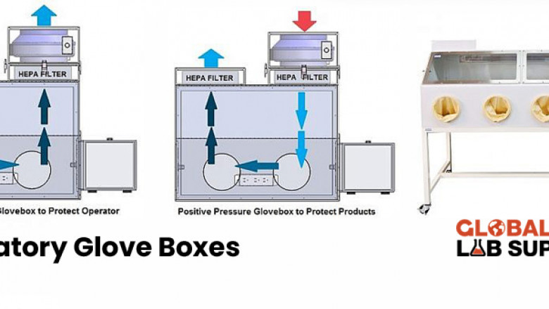 How to Streamline your Best Pick when buying Glove Box for Sale?
