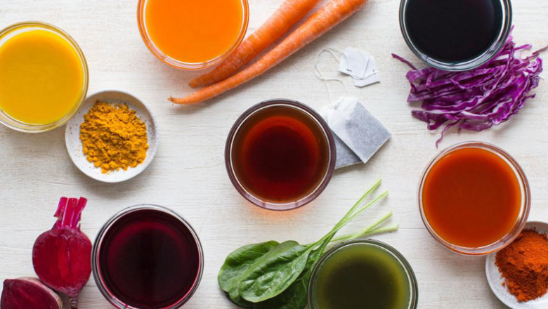 Natural Food Colors Market Dynamics, Opportunities, Challenges, Share, Analysis Forecast to 2028
