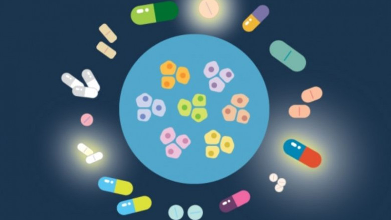 U.S. Non-oncology Biopharmaceuticals to Surpass US$ 253.0 Billion by 2026