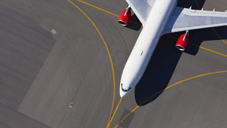 Aircraft Leasing Market Report Forecast 2022-2029 By Price, Trend and Growth
