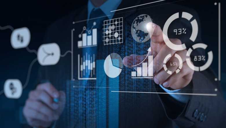 Augmented Intelligence Market worldwide market size and share 2022-2028| Research Informatic
