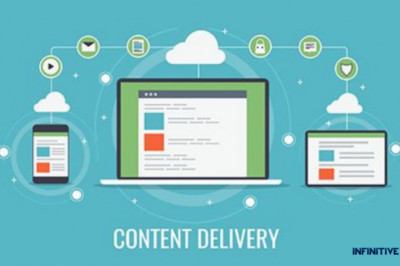 How does CDN improve site performance and security?