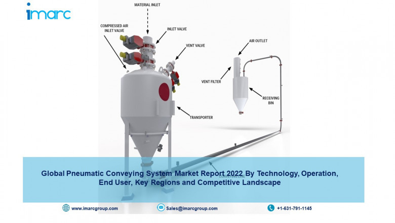 Pneumatic Conveying System Market Size, Share, Growth, Trends, Analysis and Forecast to 2027