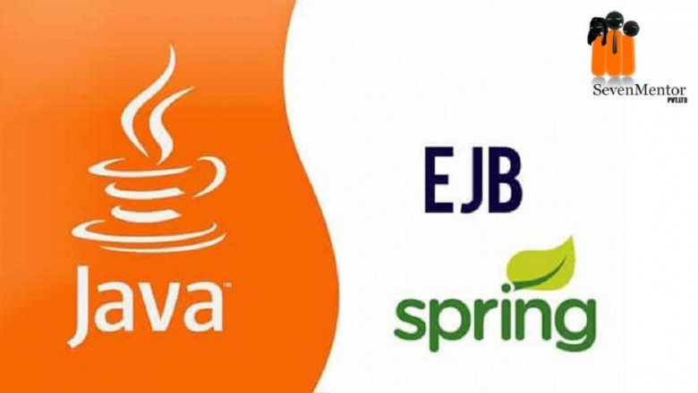BECOME A SUCCESSFUL JAVA PROGRAMMER:-