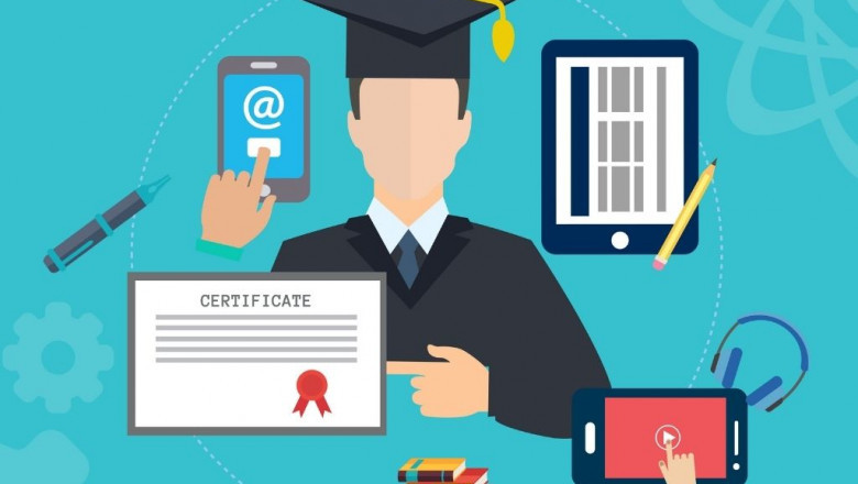 Top Education Loan Lenders in India