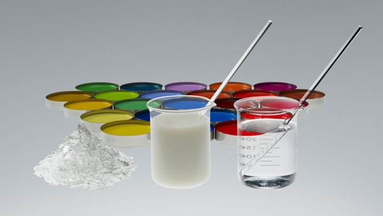 Fluoropolymers Market Report Forecast 2018-2026 By Price, Trend and Growth