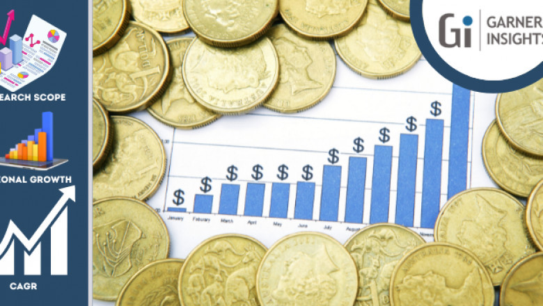 Ag-Based Solder Preform Market