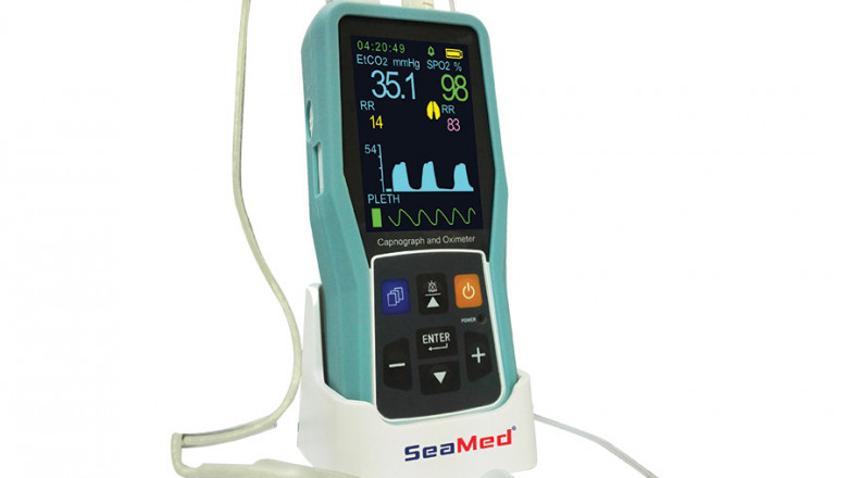 Capnography Devices Market Research, Major Manufacturers, Analysis, Industry Demand by Segmentation and Forecast
