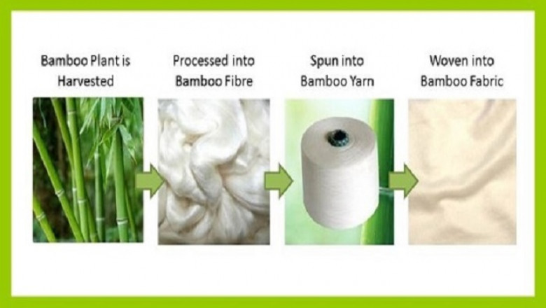 Where to look for the bamboo mattres topper
