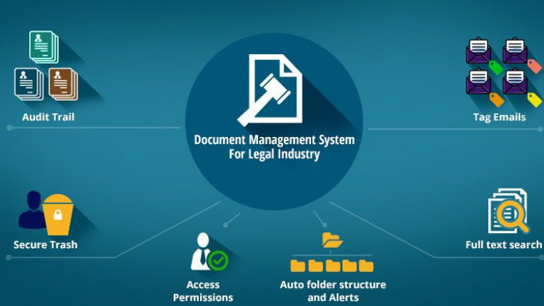 Document Management System Have Become A Powerful Tool For Organizations For Managing Documents And To Reduce Amount Of Use Of Papers