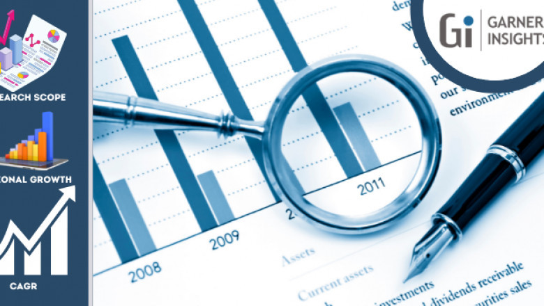 Nickel-Chromium-Cobalt Alloy Market