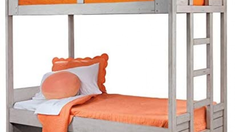 Online furniture business | Gkwretail