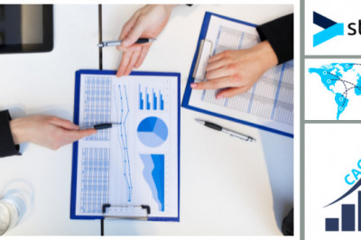 Global Essential Oil Isolate Market Research Report 2022