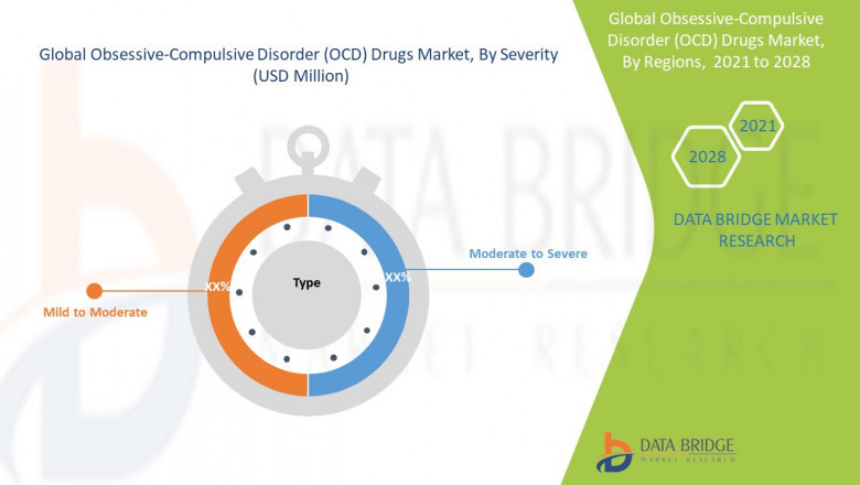 Health Tourism Market Size, Share, Growth, Demand, Segments and Forecast by 2029