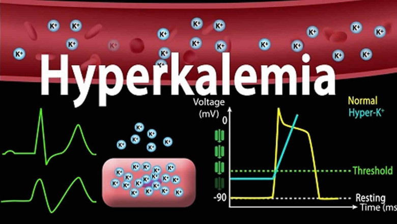 Hyperkalemia Treatment Market Dynamics
