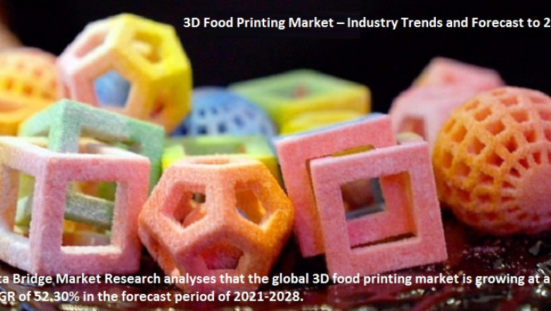 3D Food Printing Market : Features, Opportunities and Challenges | NATURAL MACHINES, Choc Edge, Systems & Materials Research Corporation