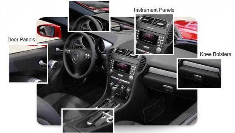 Automotive Interior Materials Market Emerging Audience, Segments, Industry Sales, Profits and Regional Study