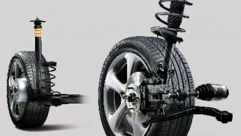 Automotive Suspension Market Business Status, Industry Trends and Outlook 2018 to 2026