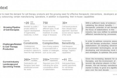 Cell therapy manufacturing market, claims Roots Analysis