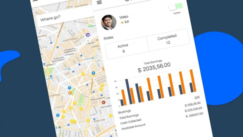Kickstart your online taxi business with impeccable Uber clone script