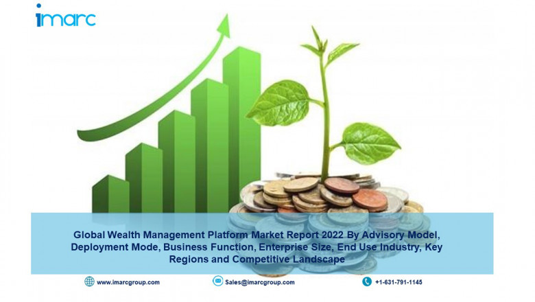 Wealth Management Platform Market Size, Share, Industry Growth, Trends, Analysis, Demand and Forecast by 2027