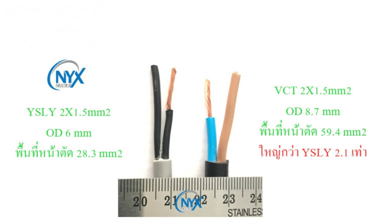 Deciding on the right Electrical Cable