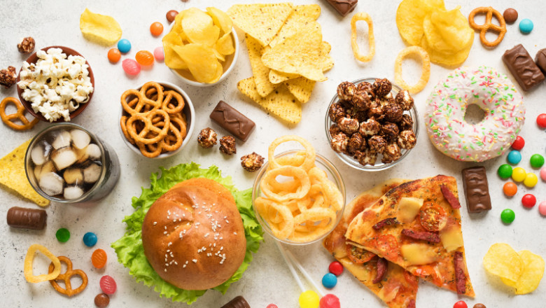 Food Additives Market Size, Share, Global Comapny Growth, in-Depth Analysis, Top Company Players, Forecast to 2020 - 2027