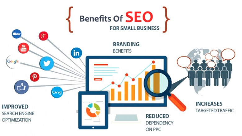 How Expert SEO Services Help In Your Business Effectively?