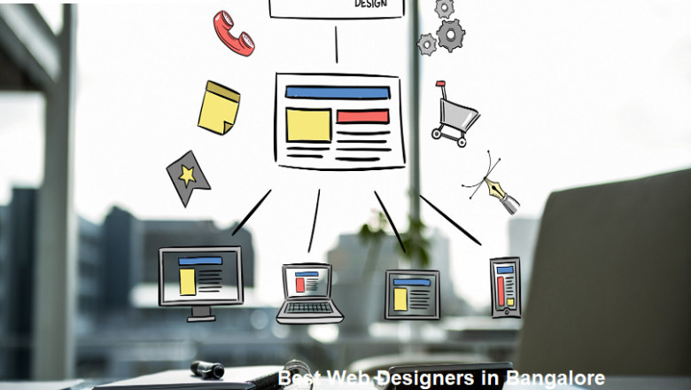 The Best Web Designers in Bangalore | IM Solutions