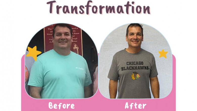 Chicago Weight Loss & Wellness Clinic | Customized Medical Weight Loss Programs
