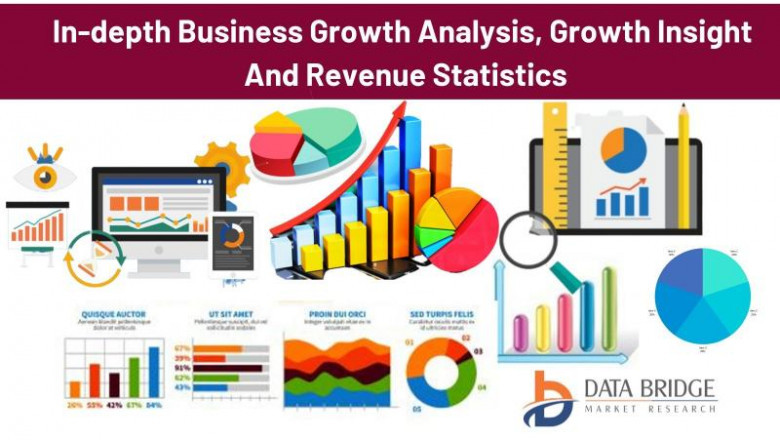 Pipe Market Growth ize, Share, Trend, Forecast, Competitive Analysis, and Growth Opportunities to 2028