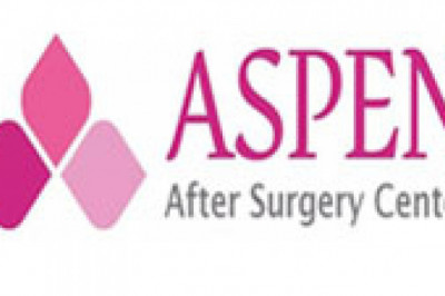Botched capsular contracture