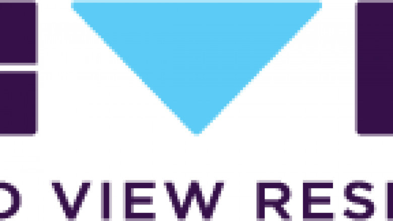 Conveyor Belts Market Revenue, Opportunity, Forecast 2020 - 2025