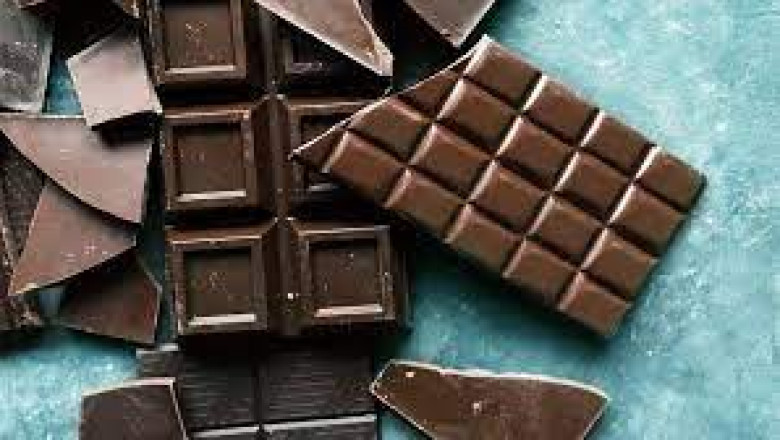 Dark Chocolate Market Size Estimation, New Business Opportunities, Forthcoming Growth Rate, and Top Regions