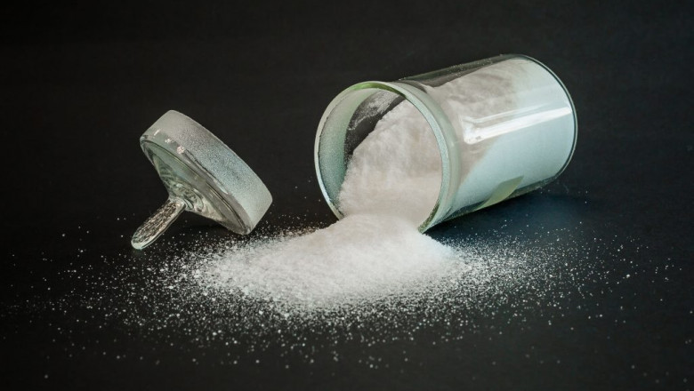 Potassium Sulphate Market Overview and regional Insights