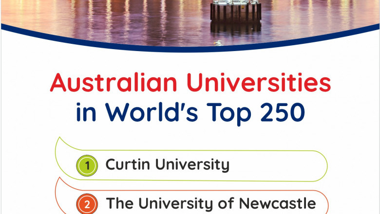 List of Australian Universities in World’s Top 250