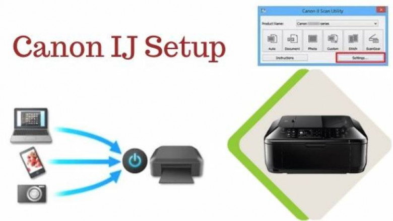 Canon Printer Setup - Download and Install Driver - canon.com/ijsetup