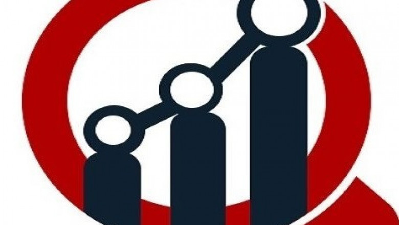 Diesel Genset Market - Future Trends, Demand & Growth!!!