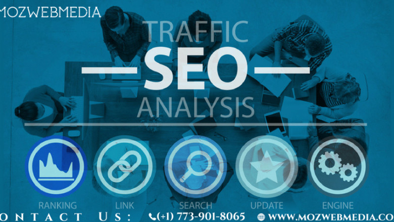 Importance of SEO For Businesses Today