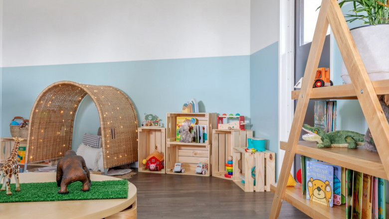 Is Buying An Existing Daycare Centre The Best Option?