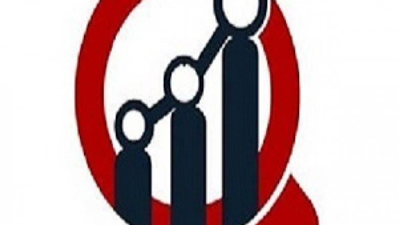 Lazy Eye Market Segmentation, Trends & Future Scope to 2027