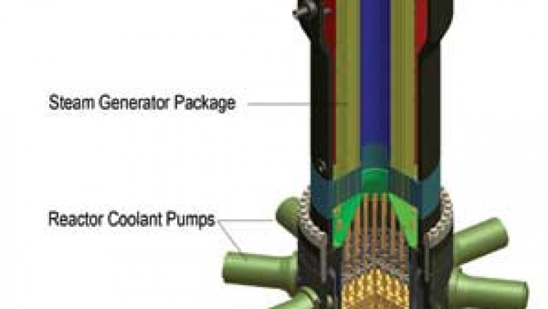 Small Modular Reactor Market Report Forecast 2022-2030 By Price, Trend and Growth