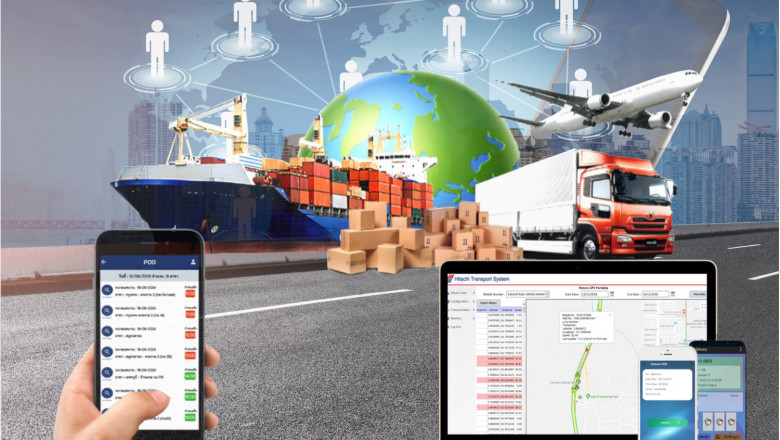 Transportation Management System Market Outlook